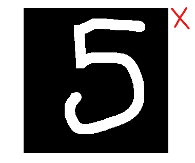exemple2